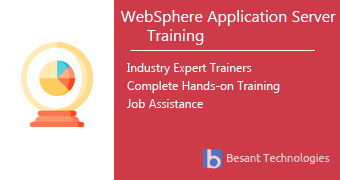 WebSphere Application Server Training in Chennai